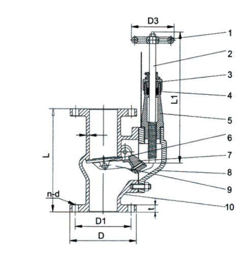 Class 150 Storm Valve.png Class 150 Storm Valve.png